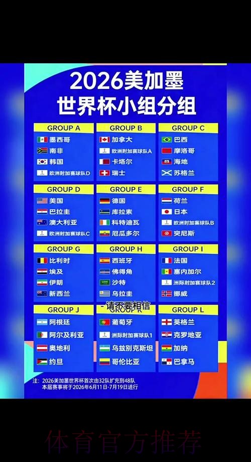 2026世界杯每日赛程详细安排实时赛程在哪里看